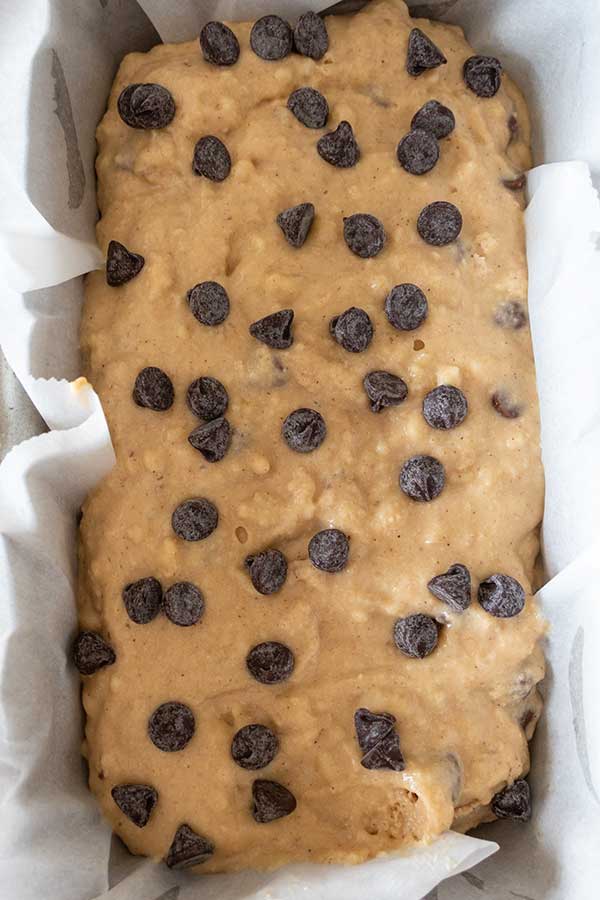 cake batter in a loaf pan